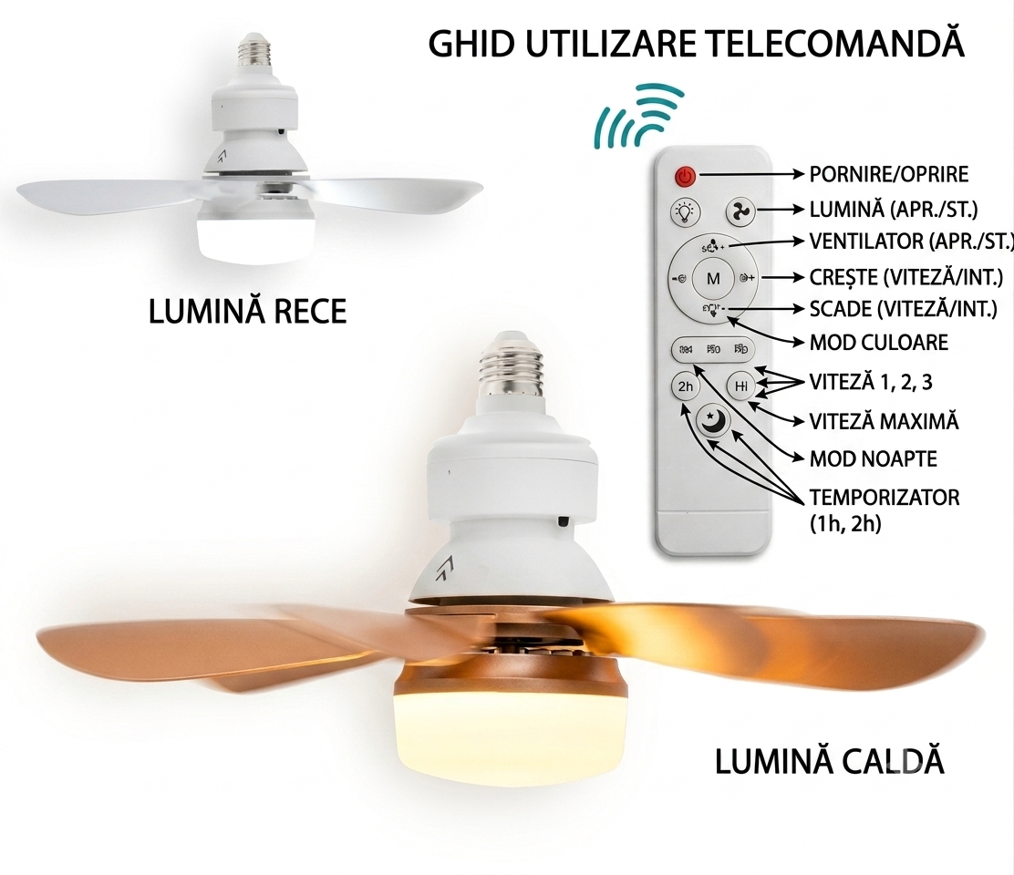 Plafonieră LED cu Ventilator incorporat & Telecomandă